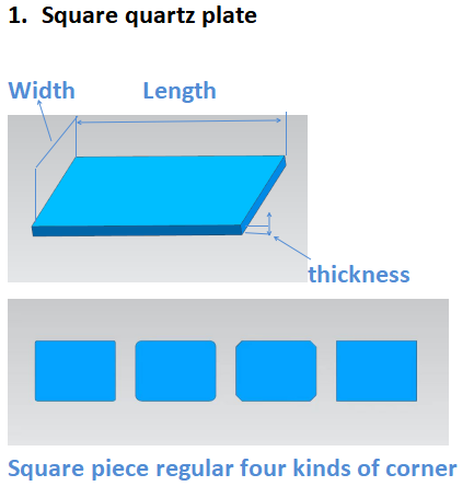 Technical Drawing Specification